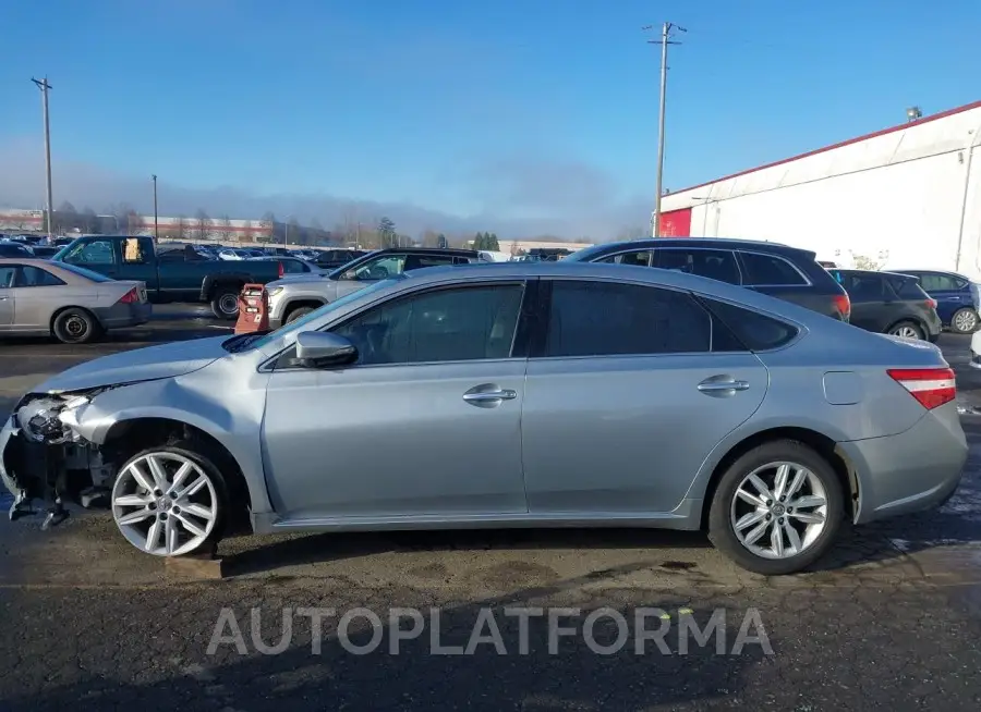 TOYOTA AVALON 2015 vin 4T1BK1EB5FU152176 from auto auction Iaai