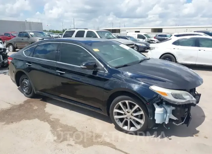 TOYOTA AVALON 2015 vin 4T1BK1EB7FU185549 from auto auction Iaai