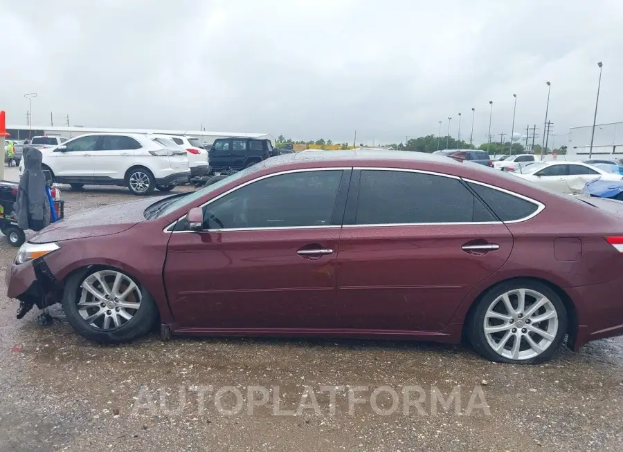 TOYOTA AVALON 2015 vin 4T1BK1EB0FU148049 from auto auction Iaai