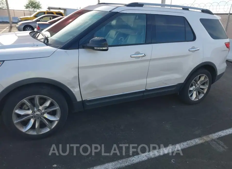 FORD EXPLORER 2015 vin 1FM5K7D80FGA69470 from auto auction Iaai