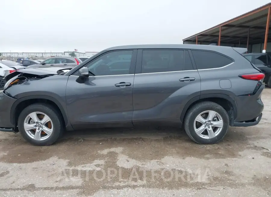 TOYOTA HIGHLANDER 2023 vin 5TDKDRAH3PS502871 from auto auction Iaai