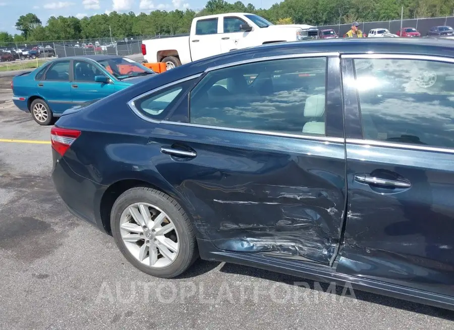 TOYOTA AVALON 2015 vin 4T1BK1EB8FU175225 from auto auction Iaai