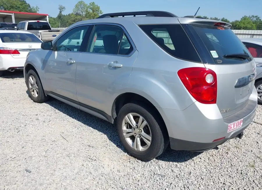 CHEVROLET EQUINOX 2015 vin 1GNALAEK4FZ115787 from auto auction Iaai