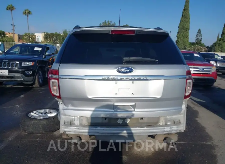 FORD EXPLORER 2015 vin 1FM5K7B83FGC06193 from auto auction Iaai