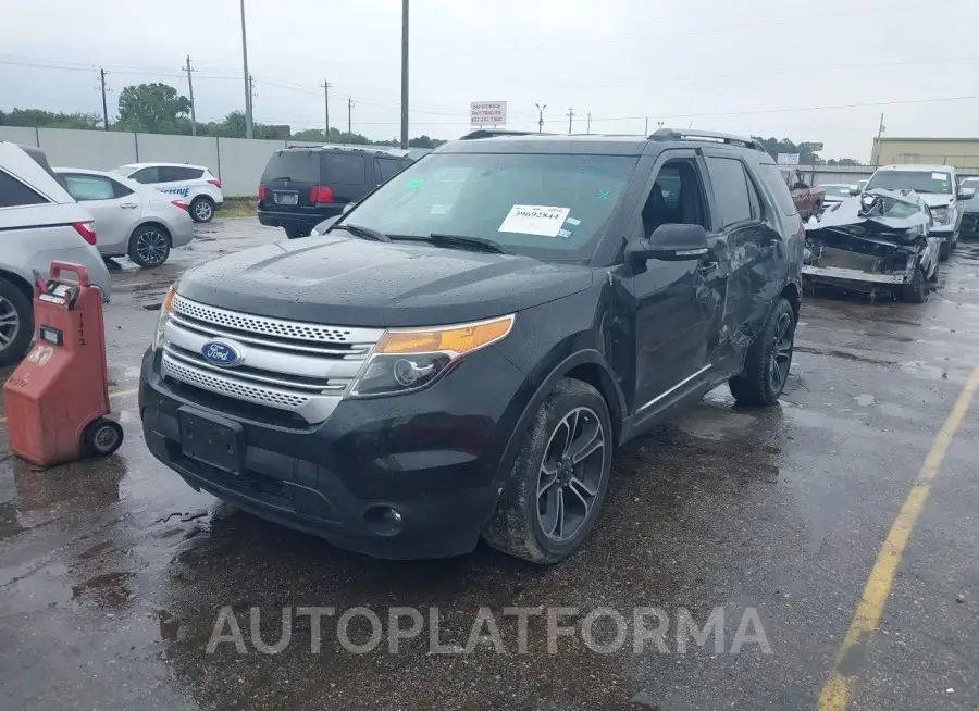 FORD EXPLORER 2015 vin 1FM5K7D83FGA28346 from auto auction Iaai