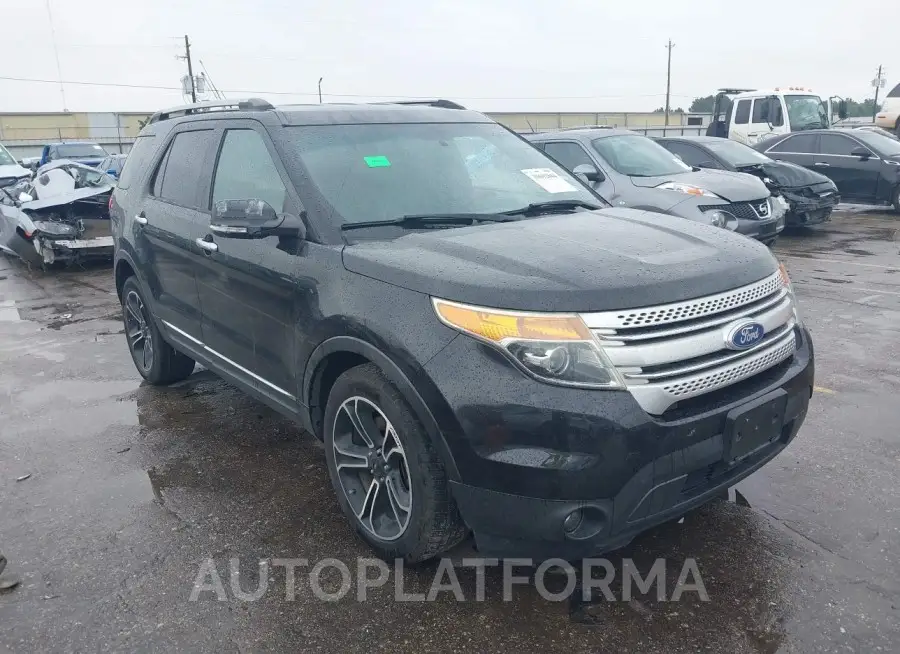 FORD EXPLORER 2015 vin 1FM5K7D83FGA28346 from auto auction Iaai