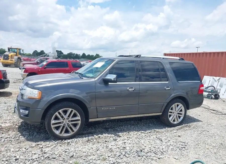 FORD EXPEDITION 2015 vin 1FMJU1LT9FEF51068 from auto auction Iaai