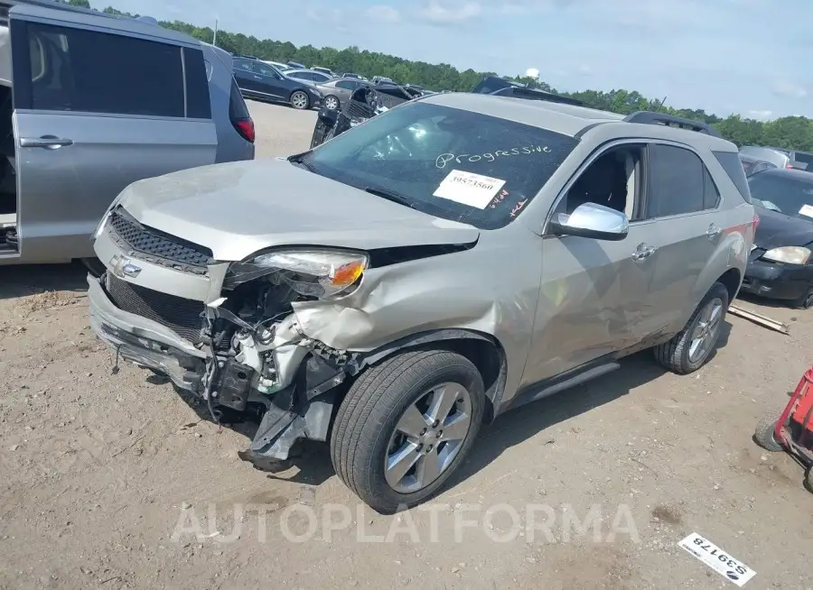 CHEVROLET EQUINOX 2015 vin 2GNFLGEK6F6236860 from auto auction Iaai