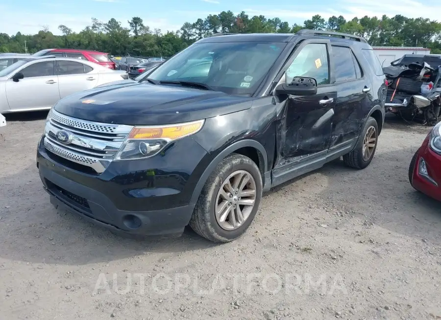 FORD EXPLORER 2015 vin 1FM5K7B93FGA89272 from auto auction Iaai