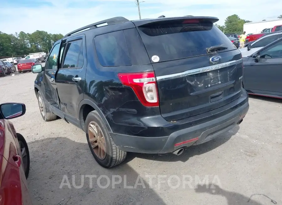 FORD EXPLORER 2015 vin 1FM5K7B93FGA89272 from auto auction Iaai