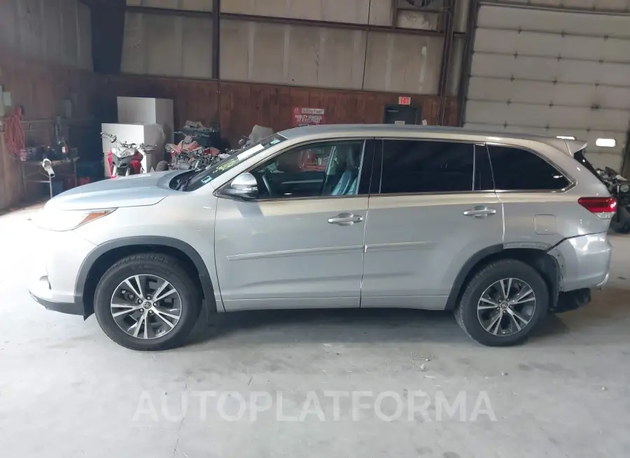 TOYOTA HIGHLANDER 2018 vin 5TDBZRFH5JS912721 from auto auction Iaai