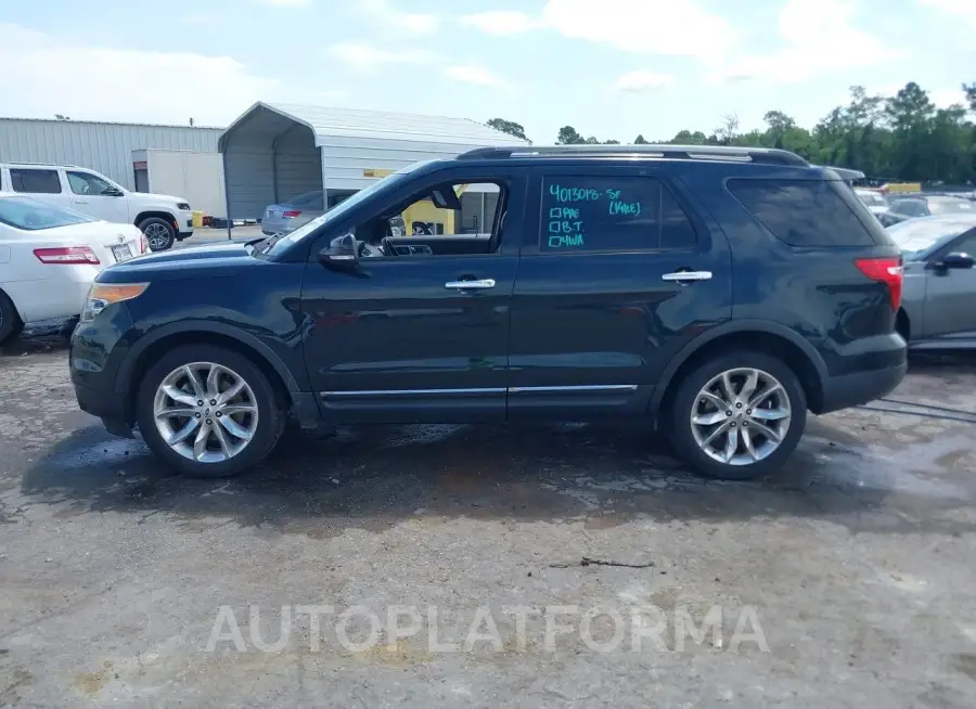 FORD EXPLORER 2015 vin 1FM5K8D89FGB08093 from auto auction Iaai