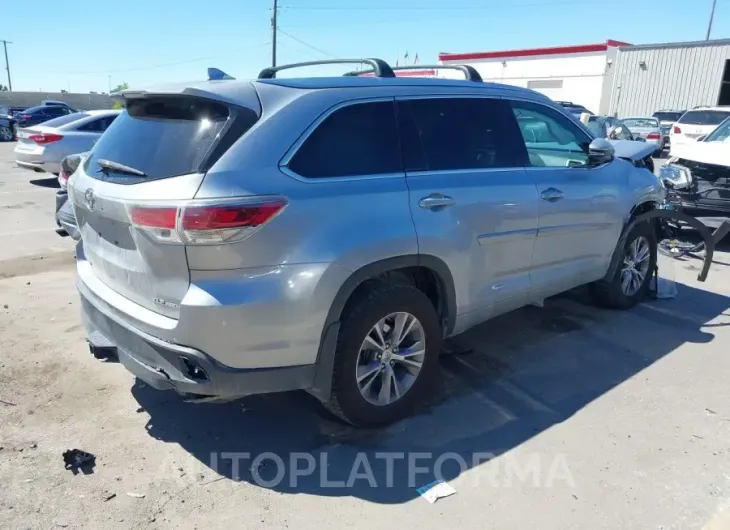 TOYOTA HIGHLANDER 2015 vin 5TDJKRFH9FS214524 from auto auction Iaai