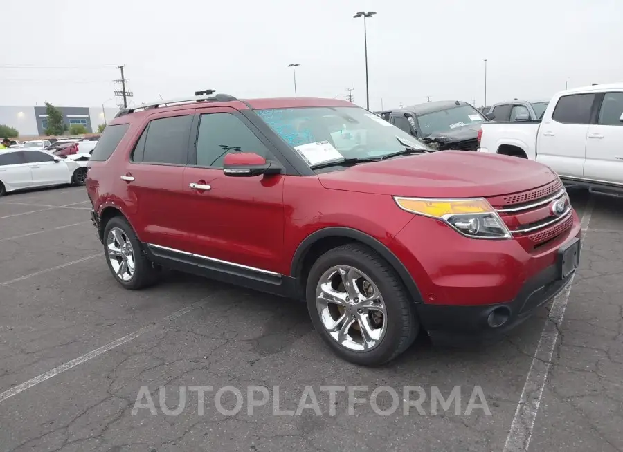 FORD EXPLORER 2015 vin 1FM5K8F86FGC69630 from auto auction Iaai