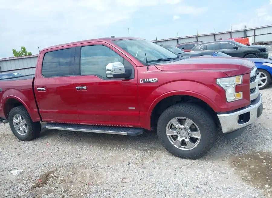 FORD F-150 2015 vin 1FTEW1EP2FFA86370 from auto auction Iaai