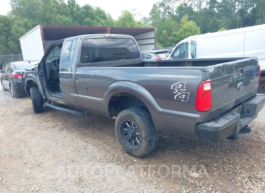 FORD F-250 2015 vin 1FT7X2B66FEC25641 from auto auction Iaai