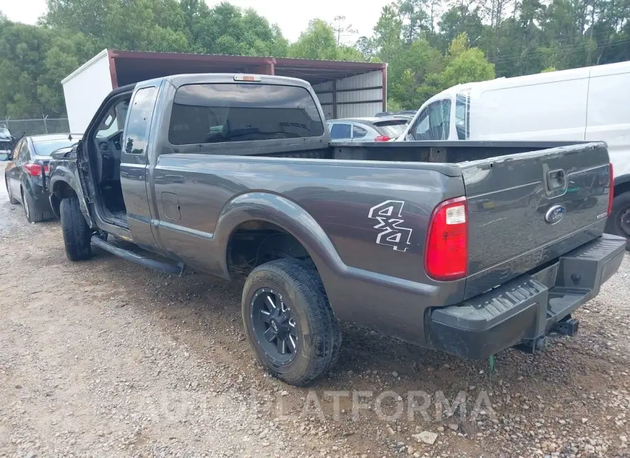 FORD F-250 2015 vin 1FT7X2B66FEC25641 from auto auction Iaai