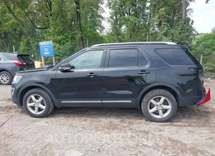 FORD EXPLORER 2017 vin 1FM5K8D88HGB05575 from auto auction Iaai