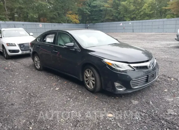 TOYOTA AVALON 2015 vin 4T1BK1EB1FU164891 from auto auction Iaai