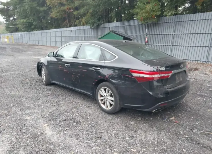 TOYOTA AVALON 2015 vin 4T1BK1EB1FU164891 from auto auction Iaai