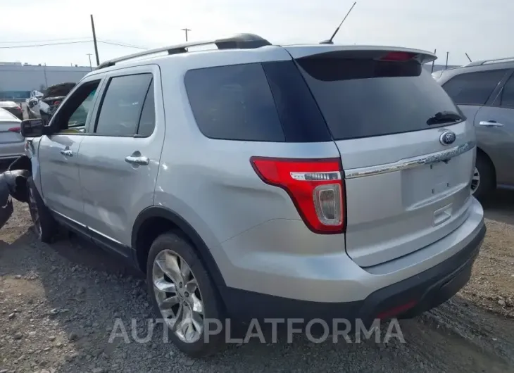 FORD EXPLORER 2015 vin 1FM5K8D82FGA84249 from auto auction Iaai