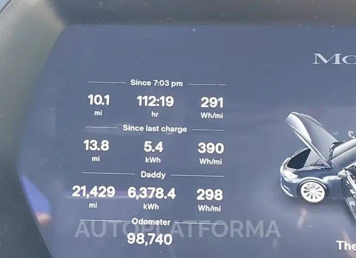 TESLA MODEL S 2017 vin 5YJSA1E14HF179248 from auto auction Iaai