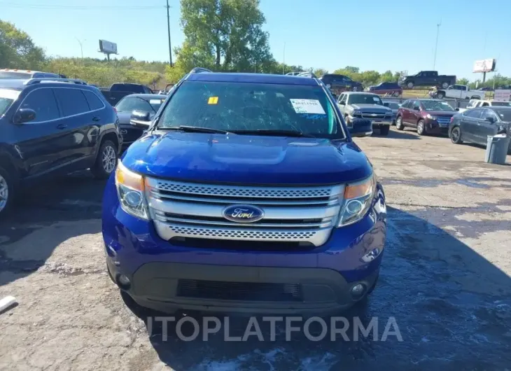 FORD EXPLORER 2015 vin 1FM5K7D86FGA32908 from auto auction Iaai