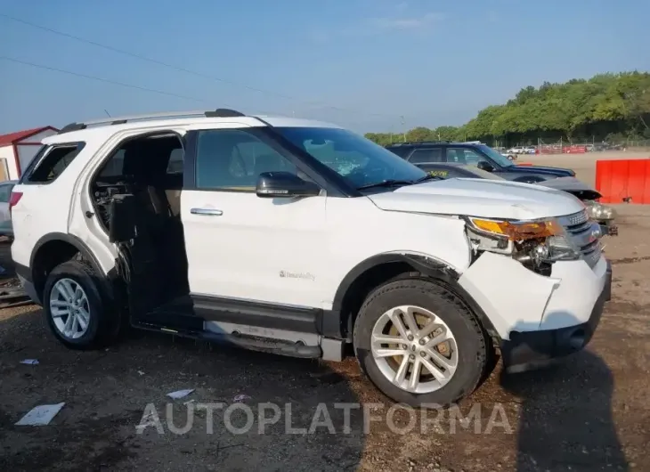 FORD EXPLORER 2015 vin 1FM5K7D83FGC41992 from auto auction Iaai