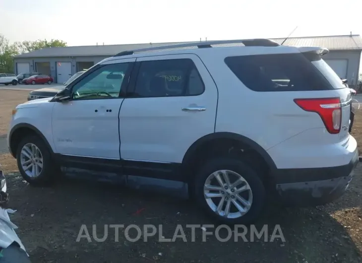 FORD EXPLORER 2015 vin 1FM5K7D83FGC41992 from auto auction Iaai