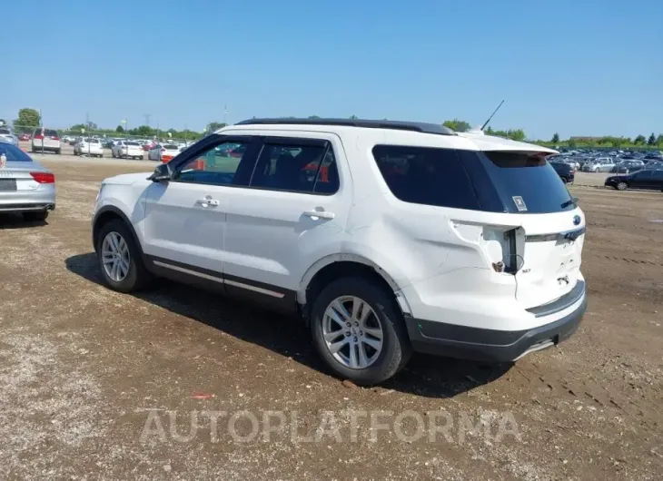 FORD EXPLORER 2018 vin 1FM5K8D80JGB35014 from auto auction Iaai