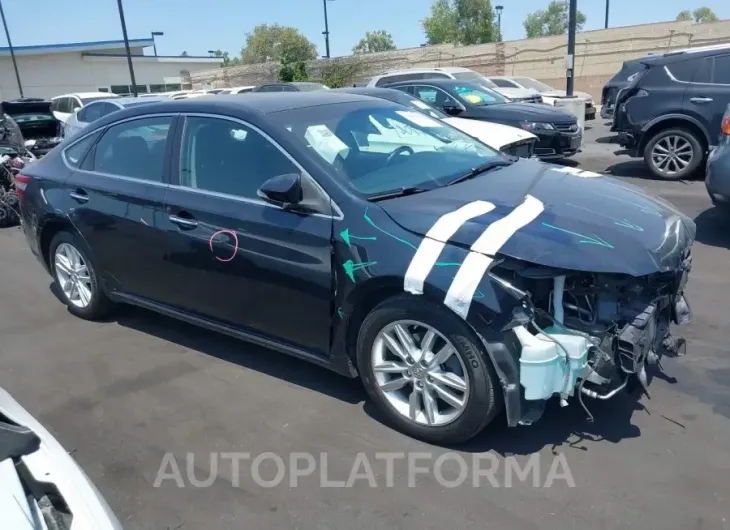 TOYOTA AVALON 2015 vin 4T1BK1EB0FU137522 from auto auction Iaai