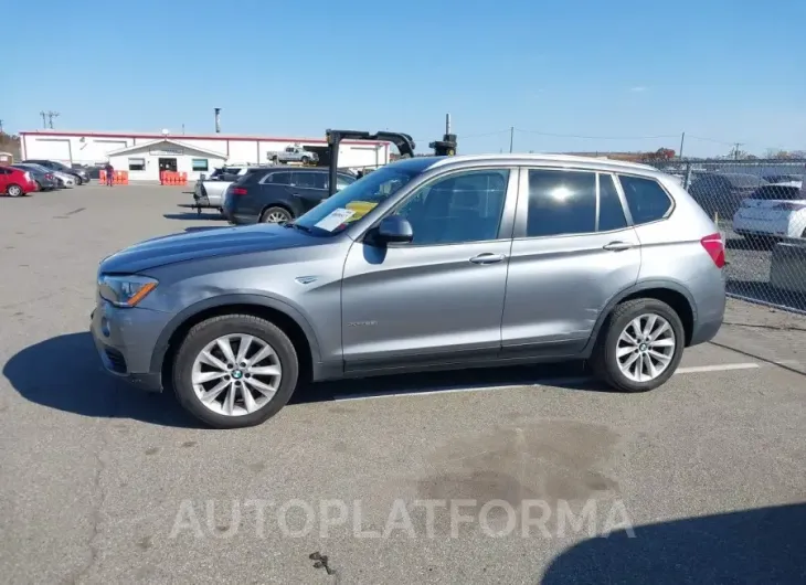 BMW X3 2015 vin 5UXWX9C57F0D46574 from auto auction Iaai