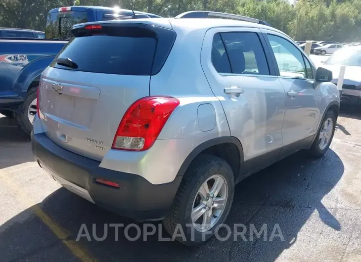 CHEVROLET TRAX 2015 vin 3GNCJRSB4FL191552 from auto auction Iaai