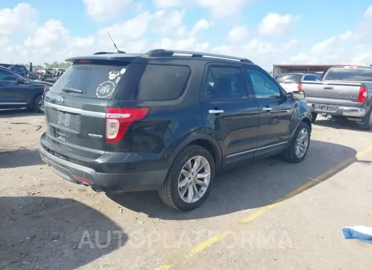 FORD EXPLORER 2015 vin 1FM5K7D87FGA76562 from auto auction Iaai