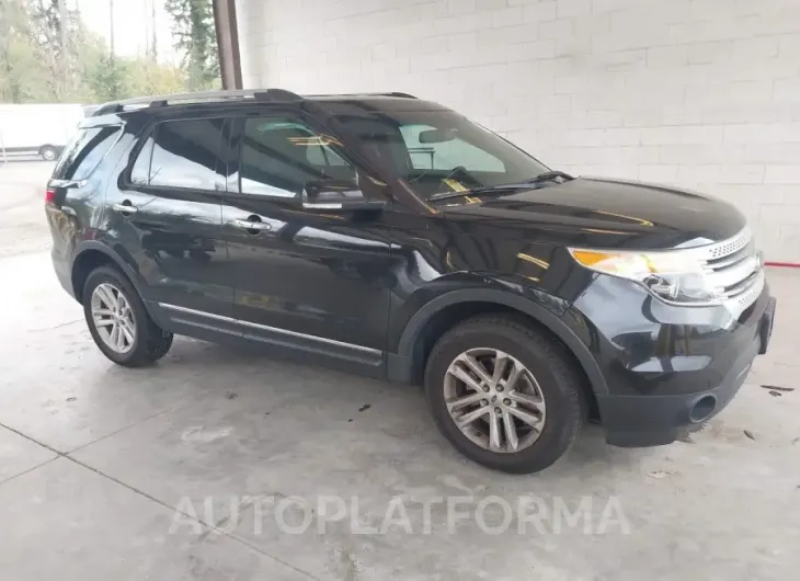 FORD EXPLORER 2015 vin 1FM5K8D82FGB07996 from auto auction Iaai