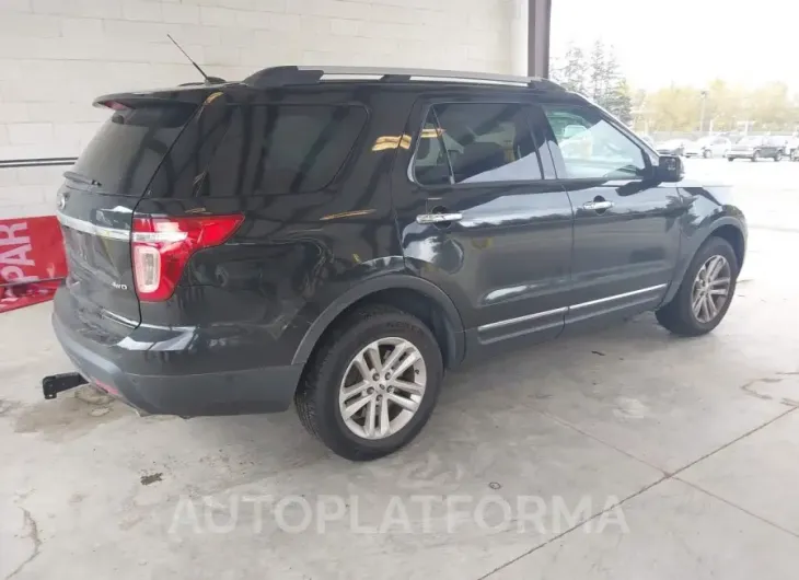 FORD EXPLORER 2015 vin 1FM5K8D82FGB07996 from auto auction Iaai