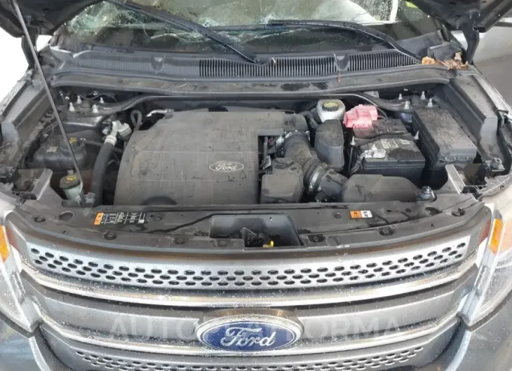 FORD EXPLORER 2015 vin 1FM5K8F84FGA66784 from auto auction Iaai