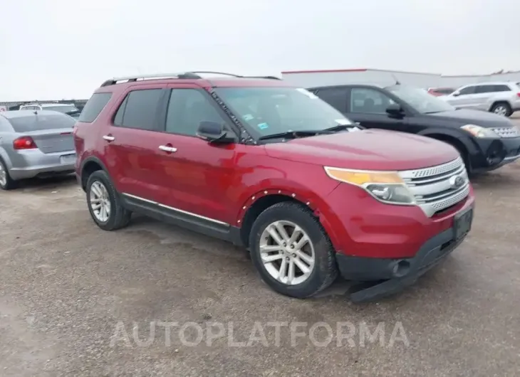 FORD EXPLORER 2015 vin 1FM5K8D86FGB42086 from auto auction Iaai