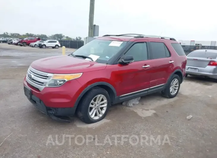 FORD EXPLORER 2015 vin 1FM5K8D86FGB42086 from auto auction Iaai