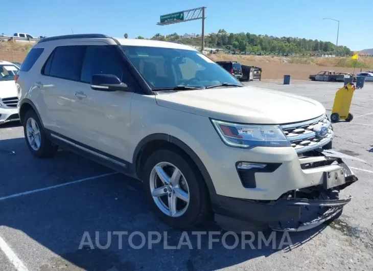 FORD EXPLORER 2018 vin 1FM5K7D80JGB18319 from auto auction Iaai