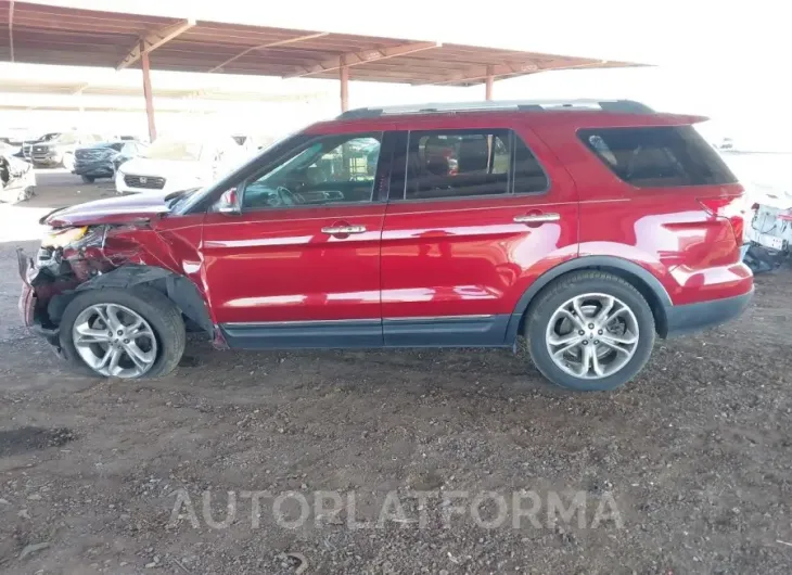 FORD EXPLORER 2015 vin 1FM5K7F89FGB25497 from auto auction Iaai