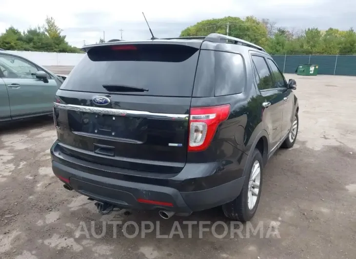 FORD EXPLORER 2015 vin 1FM5K8D81FGA00244 from auto auction Iaai