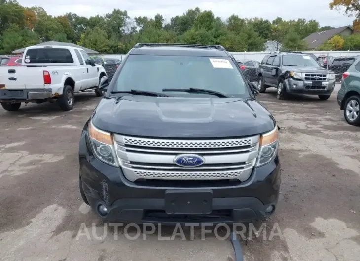 FORD EXPLORER 2015 vin 1FM5K8D81FGA00244 from auto auction Iaai