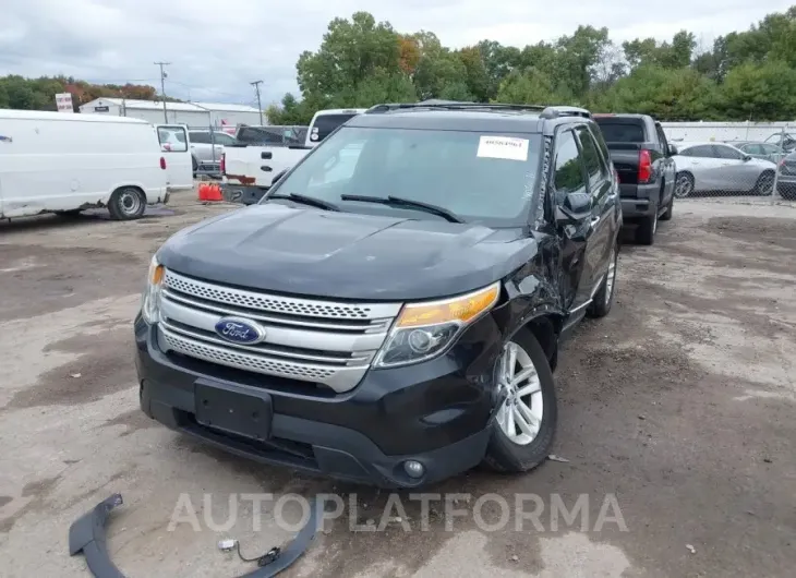 FORD EXPLORER 2015 vin 1FM5K8D81FGA00244 from auto auction Iaai