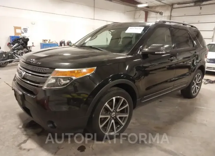 FORD EXPLORER 2015 vin 1FM5K8D81FGC25134 from auto auction Iaai