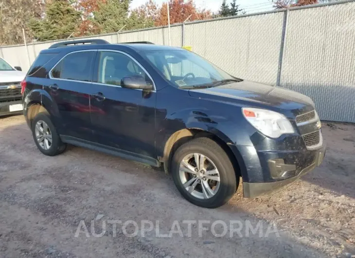 CHEVROLET EQUINOX 2015 vin 2GNFLFEK7F6110081 from auto auction Iaai