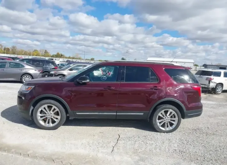 FORD EXPLORER 2018 vin 1FM5K8D86JGB54327 from auto auction Iaai