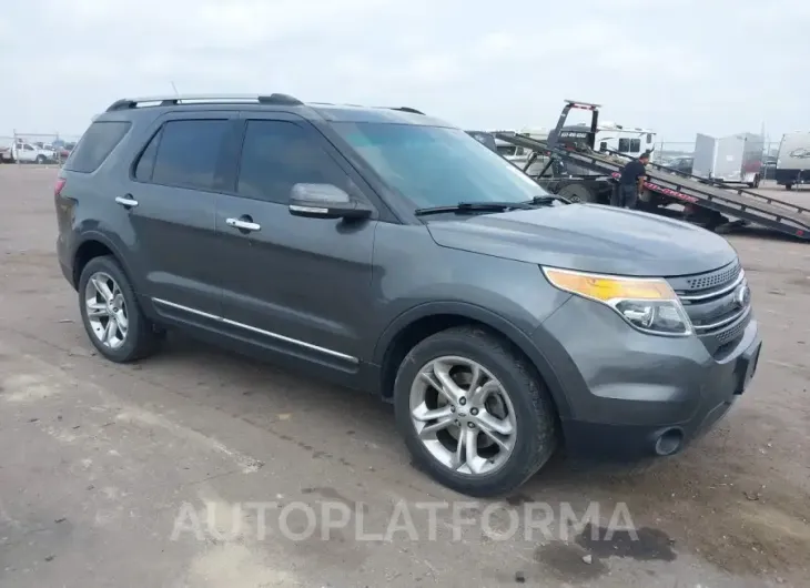 FORD EXPLORER 2015 vin 1FM5K8F81FGB97994 from auto auction Iaai