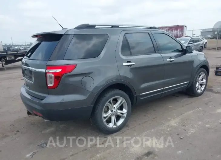 FORD EXPLORER 2015 vin 1FM5K8F81FGB97994 from auto auction Iaai