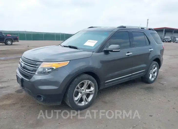 FORD EXPLORER 2015 vin 1FM5K8F81FGB97994 from auto auction Iaai